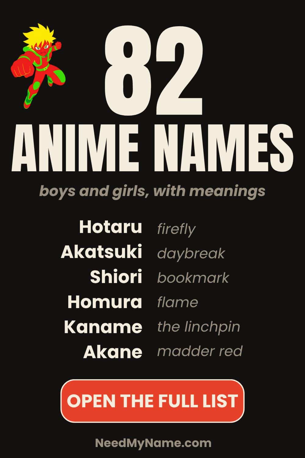 japanese anime names-compressed